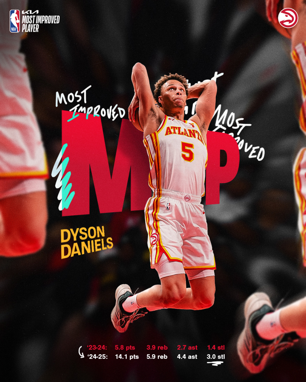 开云体育-关于亚特兰大发布备战花絮，今晨单刀错失，NBA季后赛任务艰巨，资深球员宣示担当的信息-开云体育