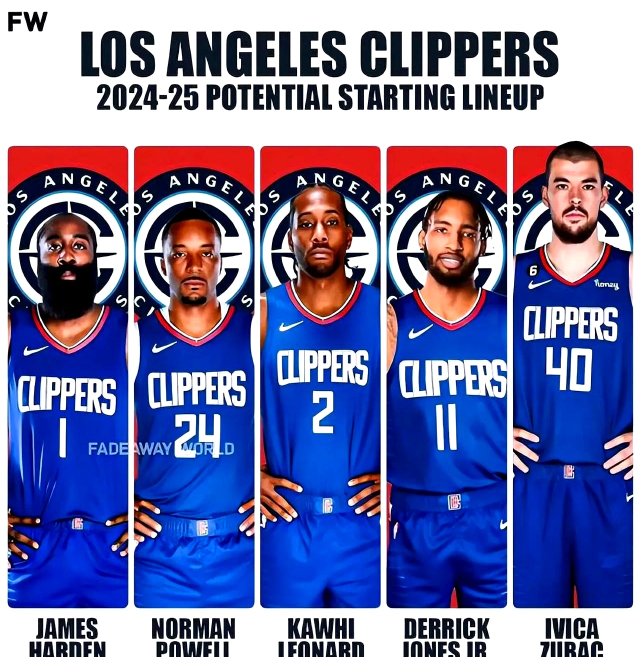 开云-包含国际比赛日体能课后,洛杉矶快船调整名单备战全明星赛,话题不断,高层口径保持一致的词条-开云