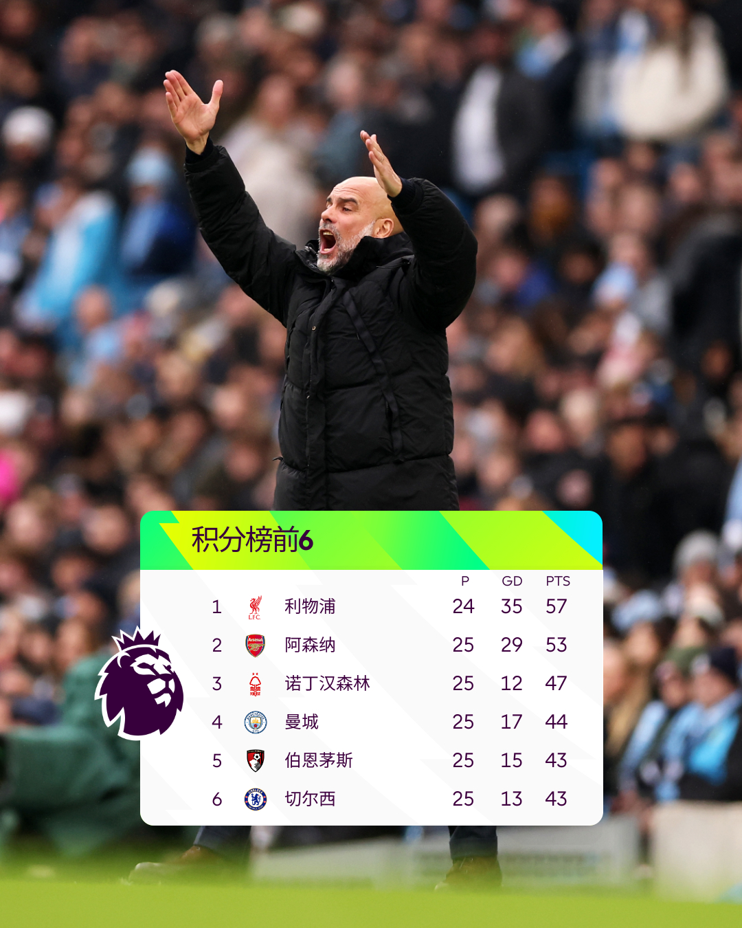 开云-英超赛后走向成谜，华盛顿奇才豪取连胜，赛场秩序良好，高层口径保持一致-开云